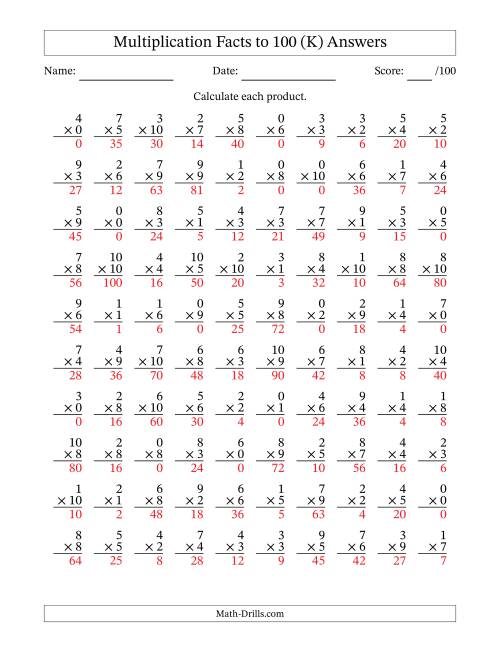 The Multiplication Facts to 100 (100 Questions) (With Zeros) (K) Math Worksheet Page 2