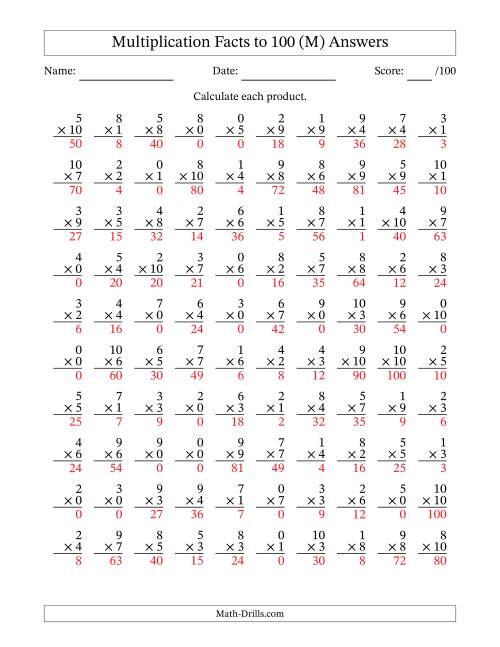 The Multiplication Facts to 100 (100 Questions) (With Zeros) (M) Math Worksheet Page 2