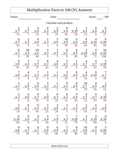 The Multiplication Facts to 100 (100 Questions) (With Zeros) (N) Math Worksheet Page 2
