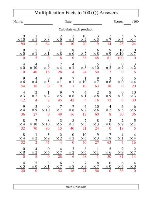 The Multiplication Facts to 100 (100 Questions) (With Zeros) (Q) Math Worksheet Page 2