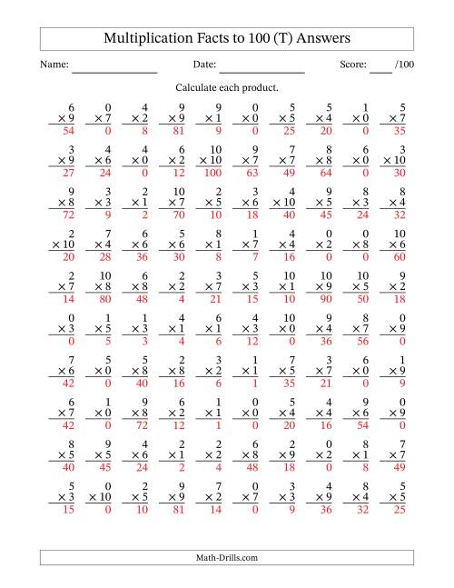 The Multiplication Facts to 100 (100 Questions) (With Zeros) (T) Math Worksheet Page 2