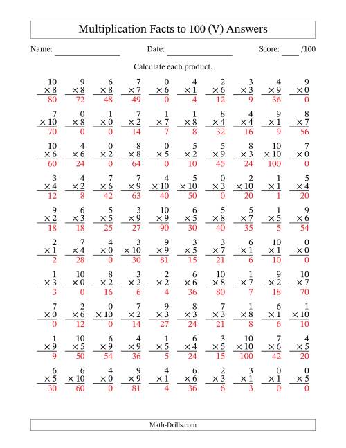 The Multiplication Facts to 100 (100 Questions) (With Zeros) (V) Math Worksheet Page 2