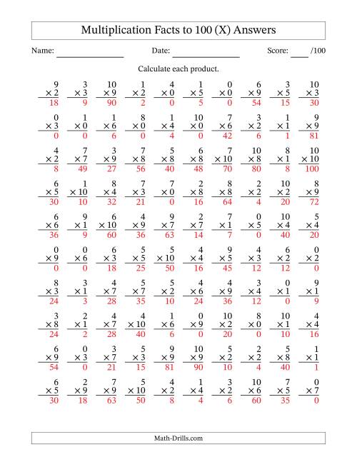 The Multiplication Facts to 100 (100 Questions) (With Zeros) (X) Math Worksheet Page 2
