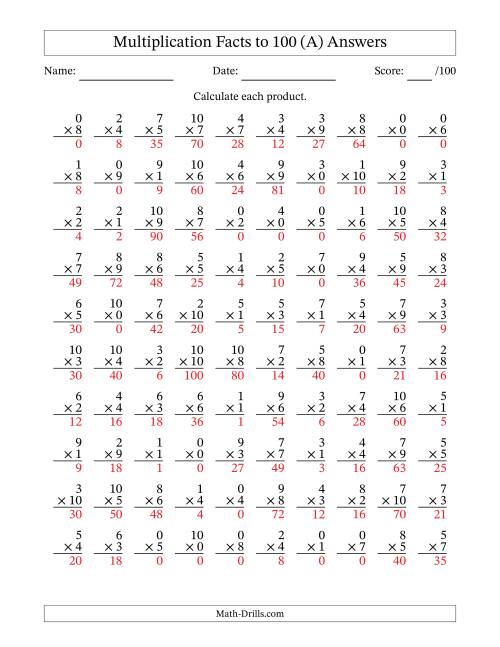 The Multiplication Facts to 100 (100 Questions) (With Zeros) (All) Math Worksheet Page 2