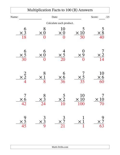 The Multiplication Facts to 100 (25 Questions) (With Zeros) (B) Math Worksheet Page 2