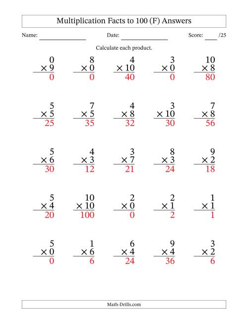 The Multiplication Facts to 100 (25 Questions) (With Zeros) (F) Math Worksheet Page 2