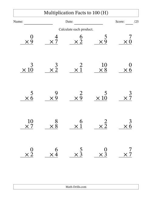 The Multiplication Facts to 100 (25 Questions) (With Zeros) (H) Math Worksheet