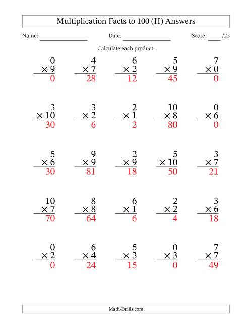 The Multiplication Facts to 100 (25 Questions) (With Zeros) (H) Math Worksheet Page 2