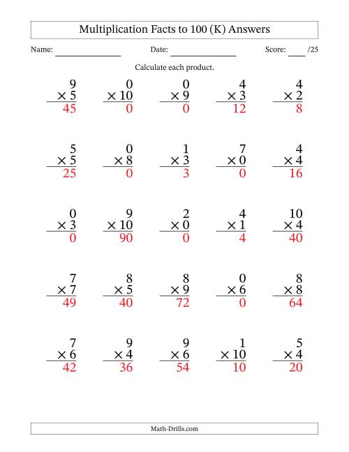 The Multiplication Facts to 100 (25 Questions) (With Zeros) (K) Math Worksheet Page 2