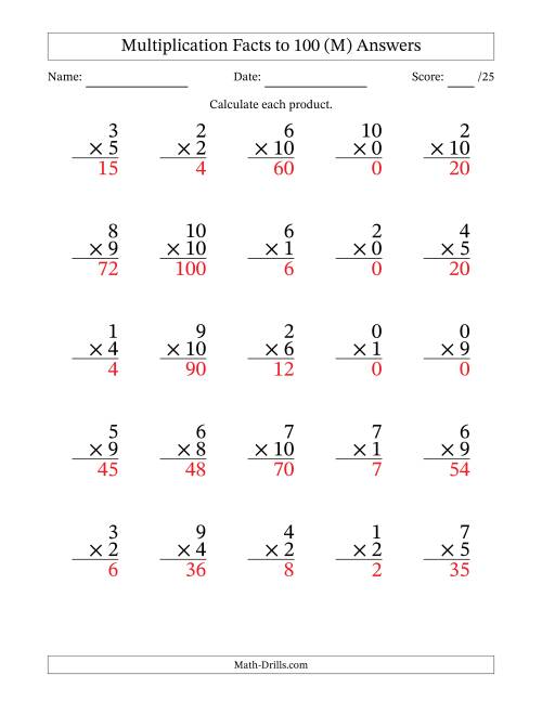 The Multiplication Facts to 100 (25 Questions) (With Zeros) (M) Math Worksheet Page 2
