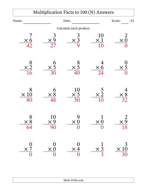 The Multiplication Facts to 100 (25 Questions) (With Zeros) (N) Math Worksheet Page 2