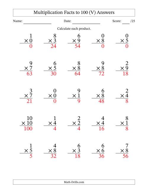 The Multiplication Facts to 100 (25 Questions) (With Zeros) (V) Math Worksheet Page 2