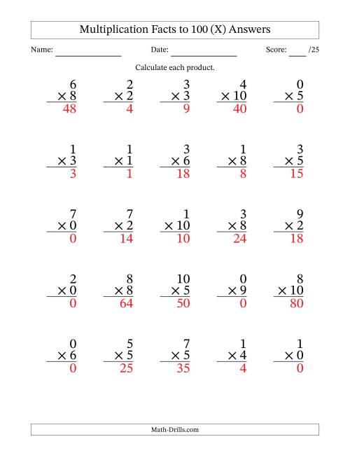 The Multiplication Facts to 100 (25 Questions) (With Zeros) (X) Math Worksheet Page 2