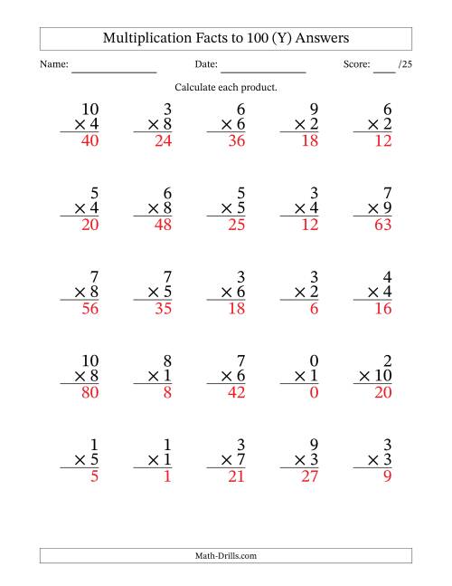 The Multiplication Facts to 100 (25 Questions) (With Zeros) (Y) Math Worksheet Page 2