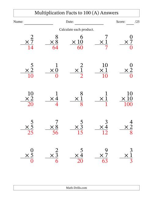 The Multiplication Facts to 100 (25 Questions) (With Zeros) (All) Math Worksheet Page 2