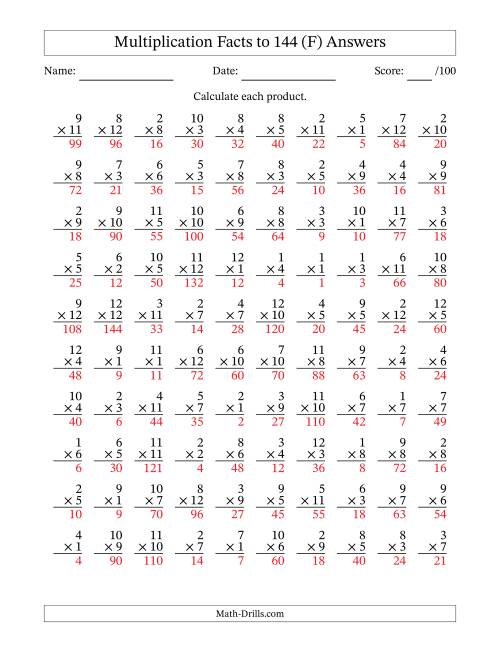 The Multiplication Facts to 144 (100 Questions) (No Zeros) (F) Math Worksheet Page 2