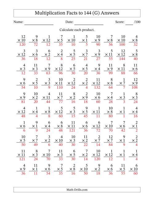 The Multiplication Facts to 144 (100 Questions) (No Zeros) (G) Math Worksheet Page 2