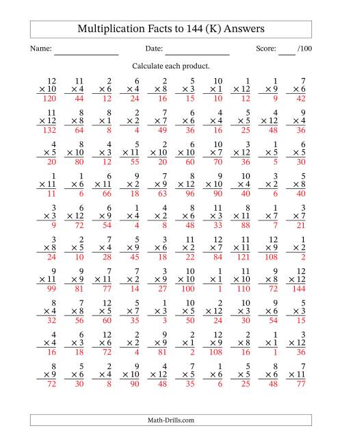 The Multiplication Facts to 144 (100 Questions) (No Zeros) (K) Math Worksheet Page 2