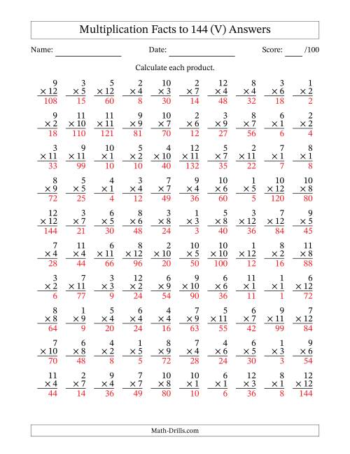 The Multiplication Facts to 144 (100 Questions) (No Zeros) (V) Math Worksheet Page 2