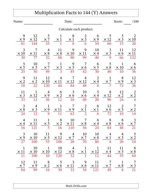 The Multiplication Facts to 144 (100 Questions) (No Zeros) (Y) Math Worksheet Page 2