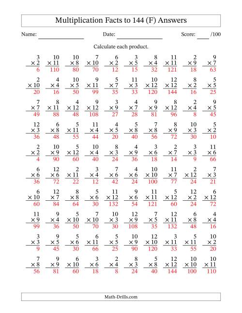 The Multiplication Facts to 144 (100 Questions) (No Zeros or Ones) (F) Math Worksheet Page 2