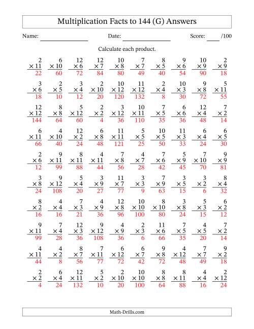The Multiplication Facts to 144 (100 Questions) (No Zeros or Ones) (G) Math Worksheet Page 2