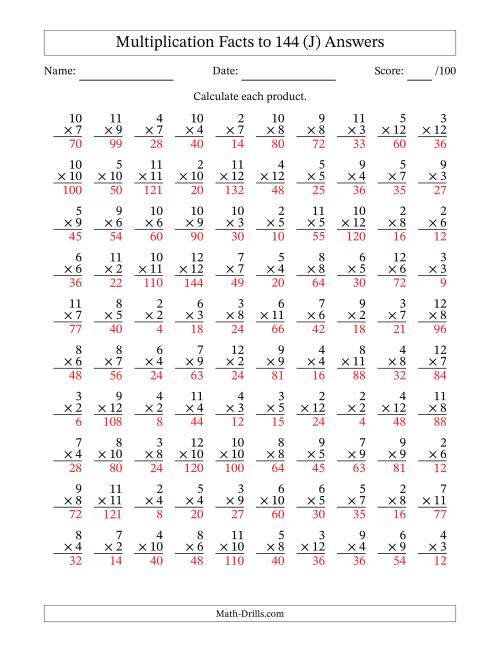 The Multiplication Facts to 144 (100 Questions) (No Zeros or Ones) (J) Math Worksheet Page 2