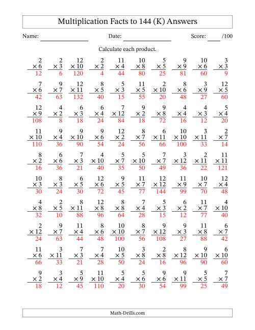 The Multiplication Facts to 144 (100 Questions) (No Zeros or Ones) (K) Math Worksheet Page 2