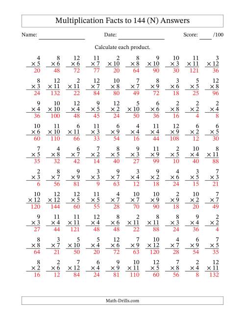 The Multiplication Facts to 144 (100 Questions) (No Zeros or Ones) (N) Math Worksheet Page 2
