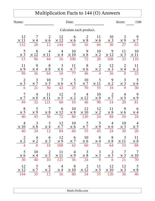 The Multiplication Facts to 144 (100 Questions) (No Zeros or Ones) (O) Math Worksheet Page 2