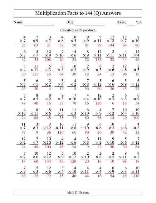 The Multiplication Facts to 144 (100 Questions) (No Zeros or Ones) (Q) Math Worksheet Page 2