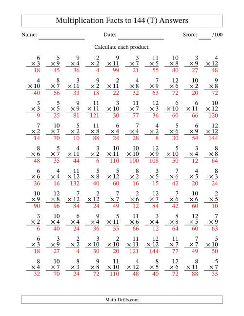 The Multiplication Facts to 144 (100 Questions) (No Zeros or Ones) (T) Math Worksheet Page 2