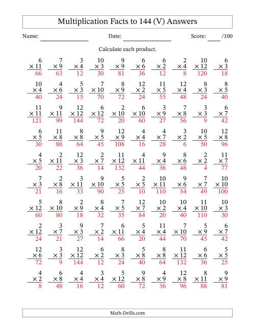 The Multiplication Facts to 144 (100 Questions) (No Zeros or Ones) (V) Math Worksheet Page 2