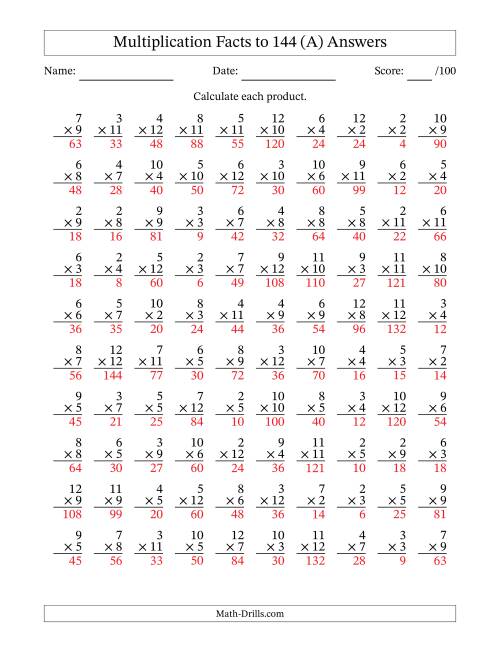 The Multiplication Facts to 144 (100 Questions) (No Zeros or Ones) (All) Math Worksheet Page 2