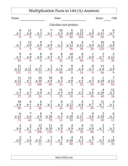 multiplication-facts-to-144-including-zeros-a