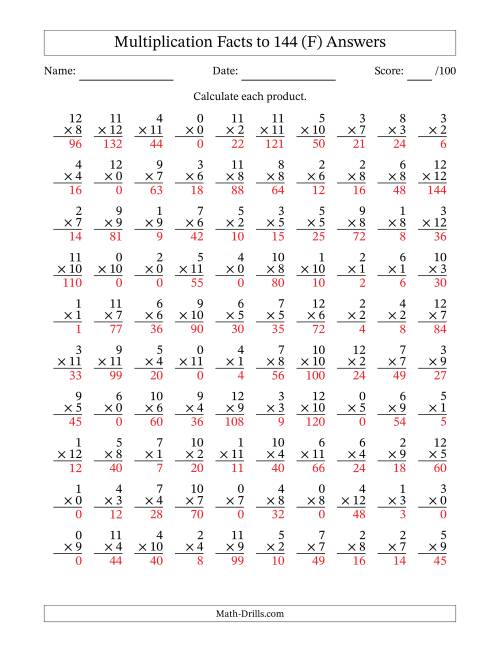 The Multiplication Facts to 144 (100 Questions) (With Zeros) (F) Math Worksheet Page 2