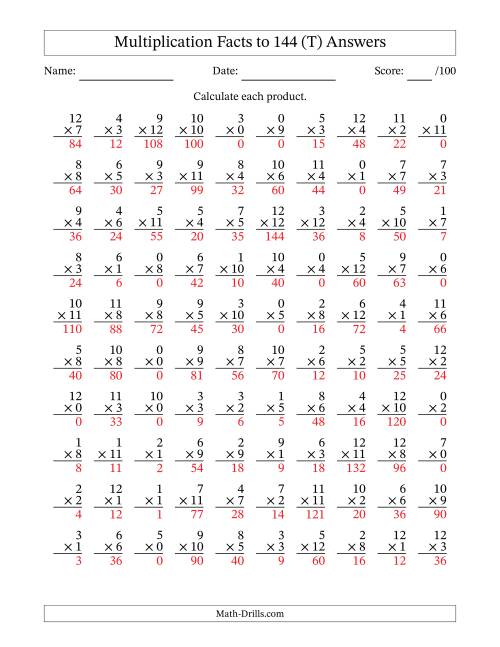 The Multiplication Facts to 144 (100 Questions) (With Zeros) (T) Math Worksheet Page 2