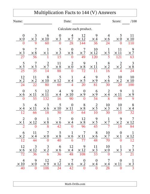 The Multiplication Facts to 144 (100 Questions) (With Zeros) (V) Math Worksheet Page 2