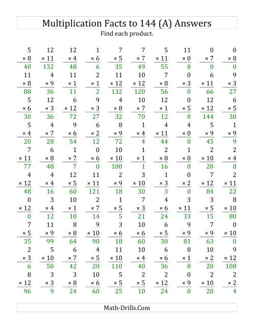 The Multiplication Facts to 144 Including Zeros (Old) Math Worksheet Page 2
