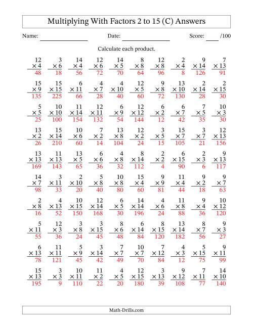 The Multiplication With Factors 2 to 15 (100 Questions) (C) Math Worksheet Page 2