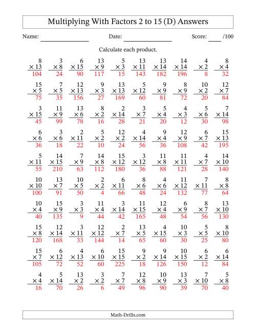 The Multiplication With Factors 2 to 15 (100 Questions) (D) Math Worksheet Page 2