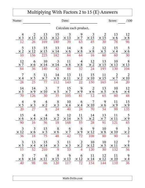 The Multiplication With Factors 2 to 15 (100 Questions) (E) Math Worksheet Page 2