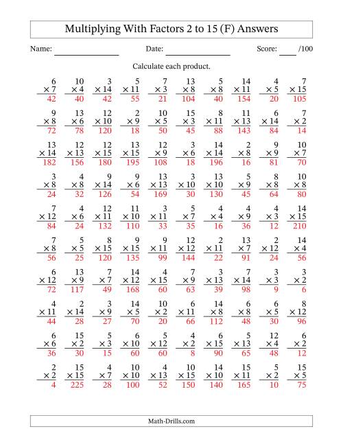 The Multiplication With Factors 2 to 15 (100 Questions) (F) Math Worksheet Page 2