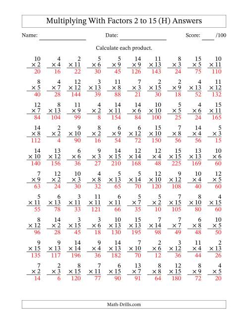 The Multiplication With Factors 2 to 15 (100 Questions) (H) Math Worksheet Page 2