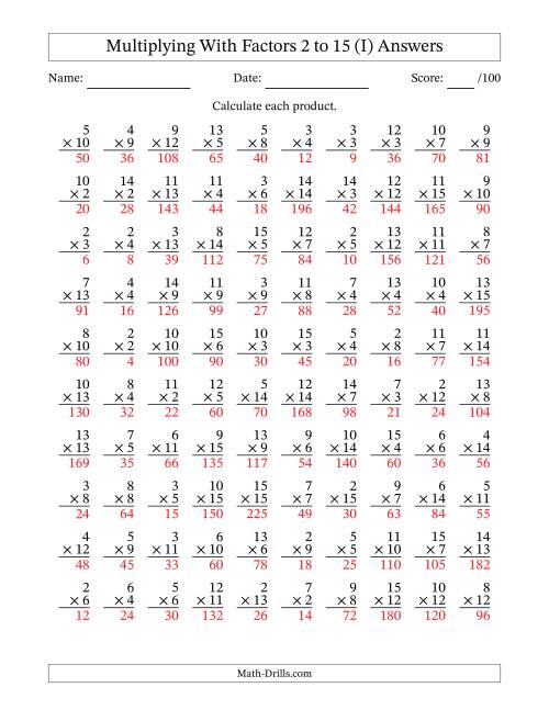 The Multiplication With Factors 2 to 15 (100 Questions) (I) Math Worksheet Page 2