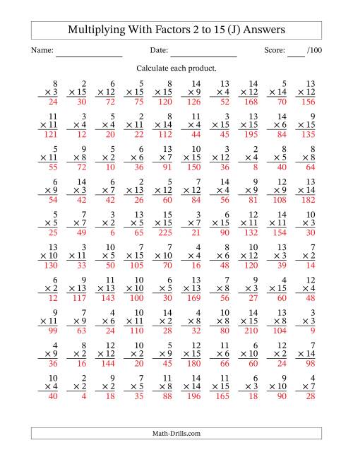 The Multiplication With Factors 2 to 15 (100 Questions) (J) Math Worksheet Page 2