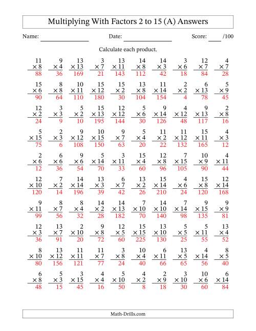 The Multiplication With Factors 2 to 15 (100 Questions) (All) Math Worksheet Page 2