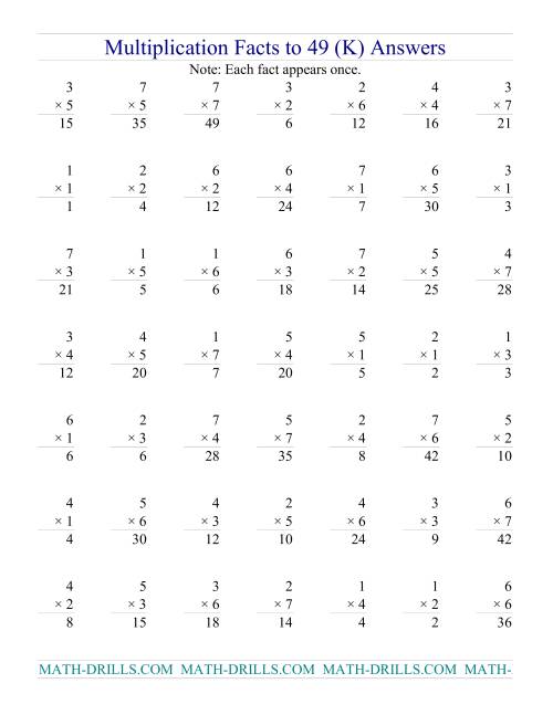 The Multiplication Facts to 49 (no zeros) (K) Math Worksheet Page 2