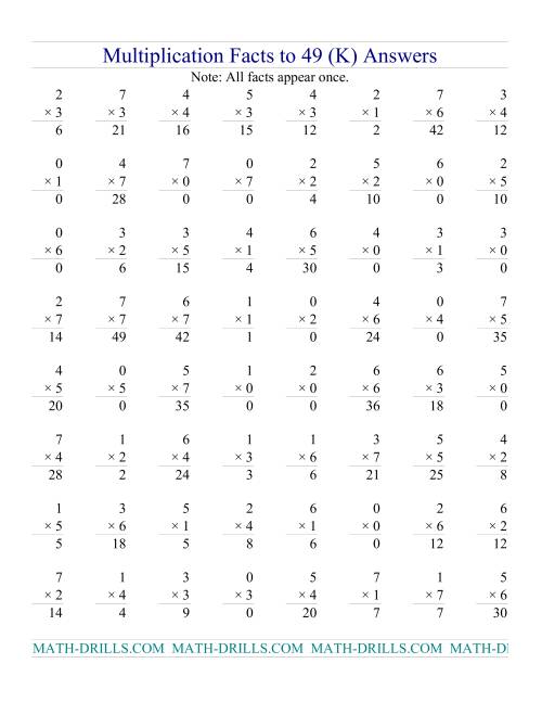 The Multiplication Facts to 49 (with zeros) (K) Math Worksheet Page 2