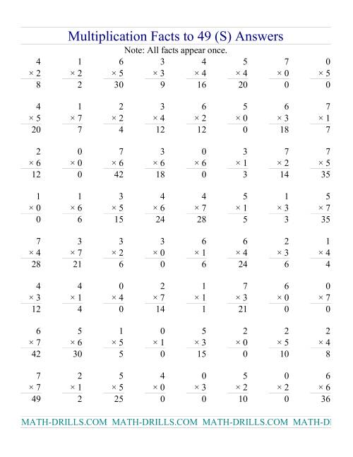 The Multiplication Facts to 49 (with zeros) (S) Math Worksheet Page 2